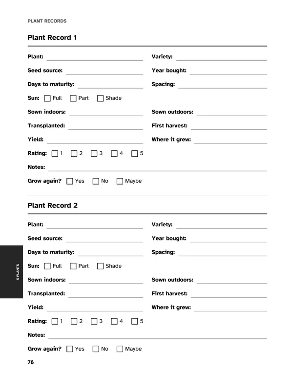 Vegetable Garden Planner: Plant records