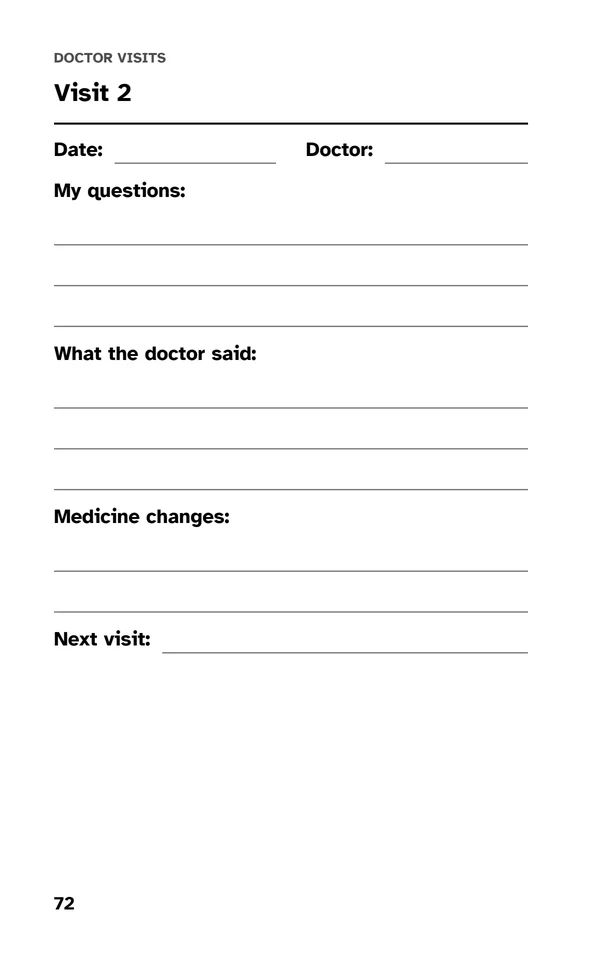 Medication Log Book: Doctor visit